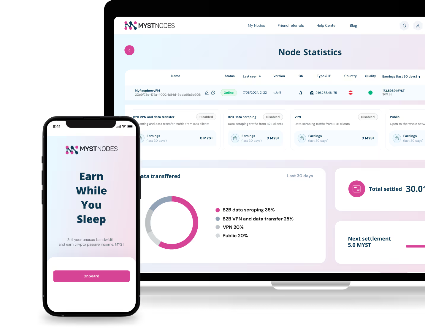 MystNodes: Earn crypto while you sleep